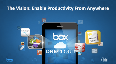 The Vision: Enable Productivity from Anywhere